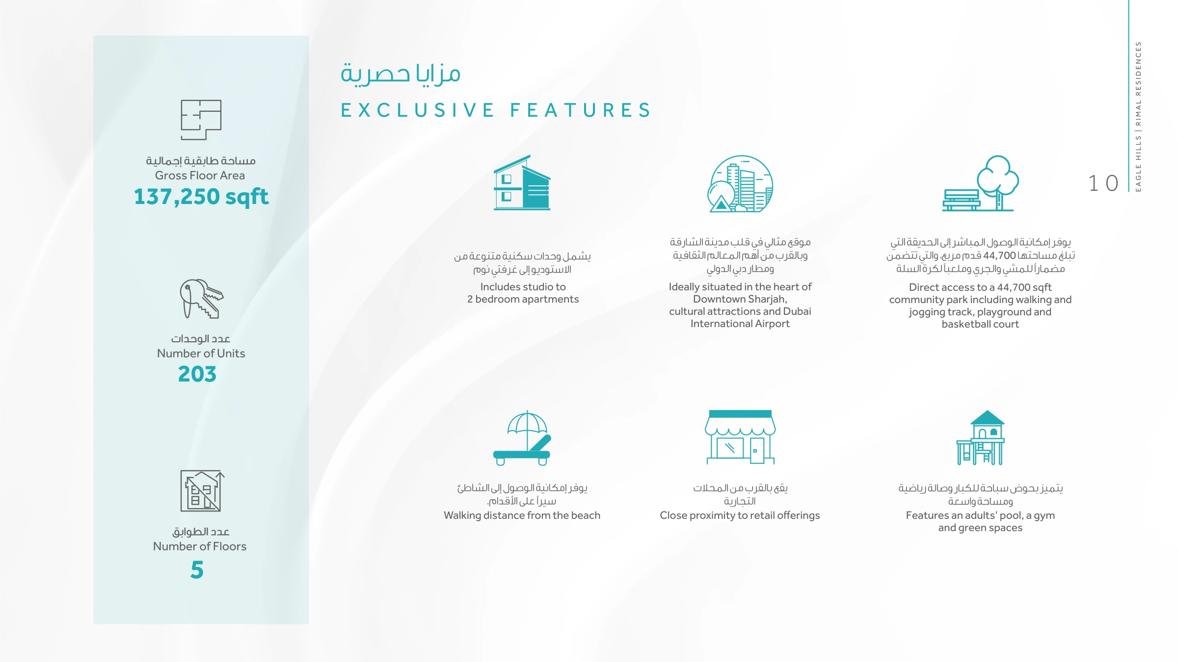 Rimal Residences floor plan 1
